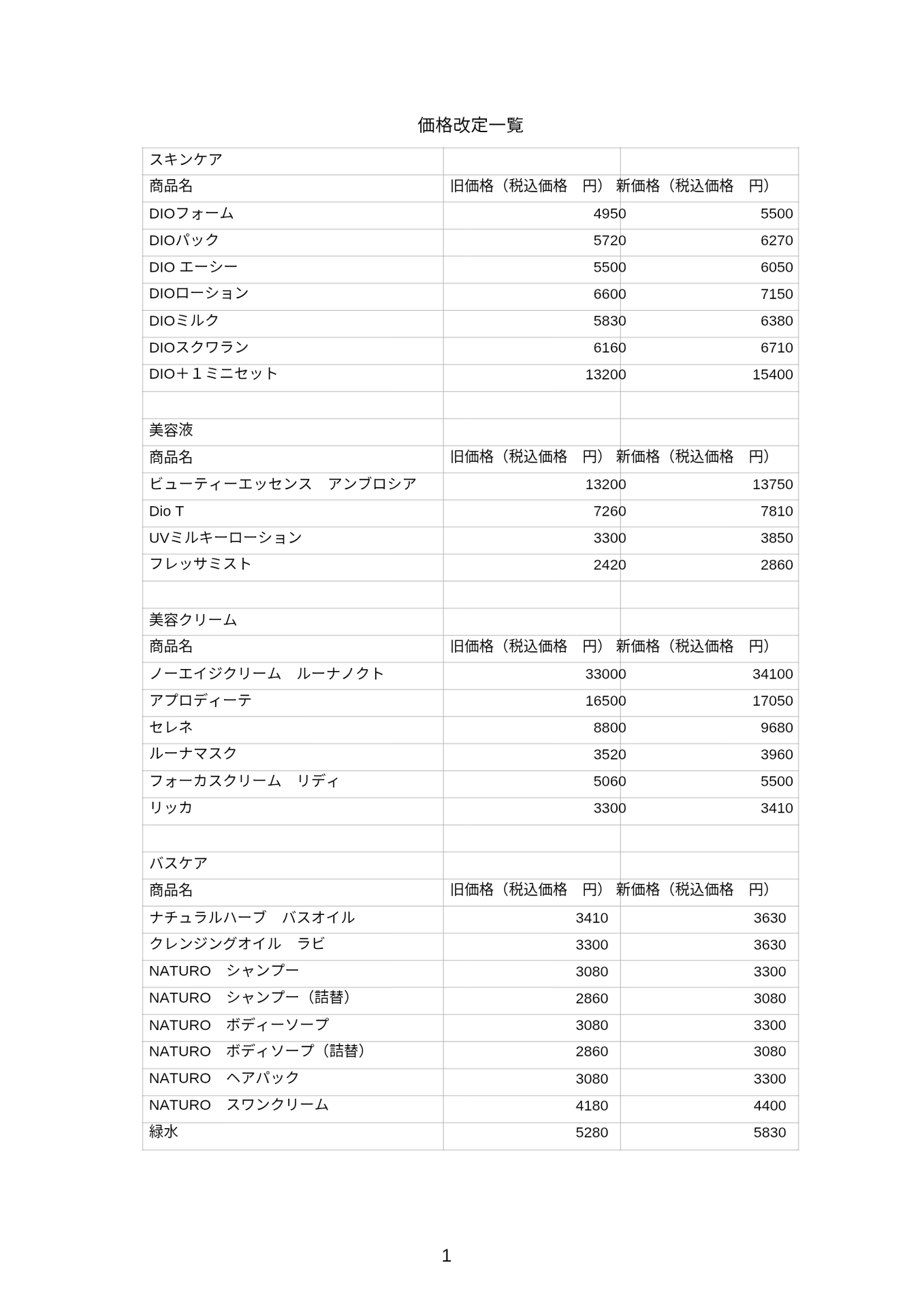 価格改定のお知らせ